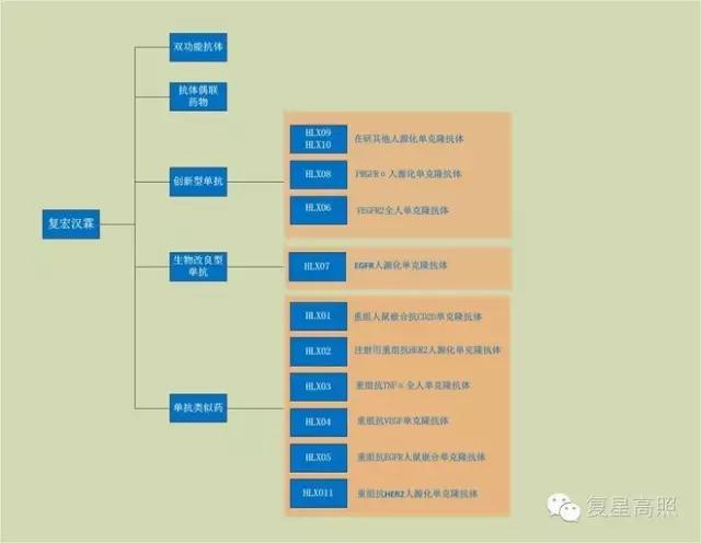 菠菜担保网·(中国区)官方网站