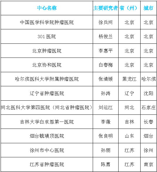 菠菜担保网·(中国区)官方网站