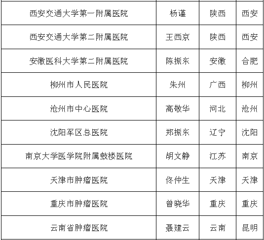 菠菜担保网·(中国区)官方网站