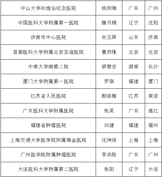 菠菜担保网·(中国区)官方网站