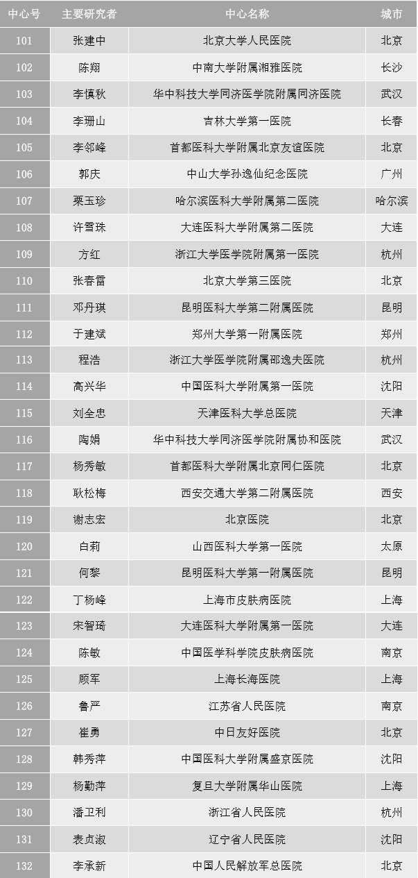 菠菜担保网·(中国区)官方网站