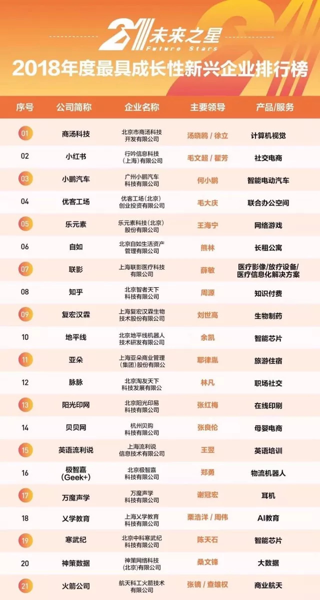 菠菜担保网·(中国区)官方网站