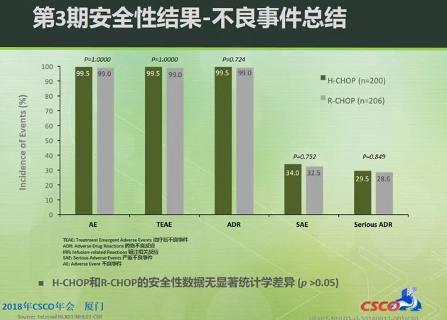 菠菜担保网·(中国区)官方网站