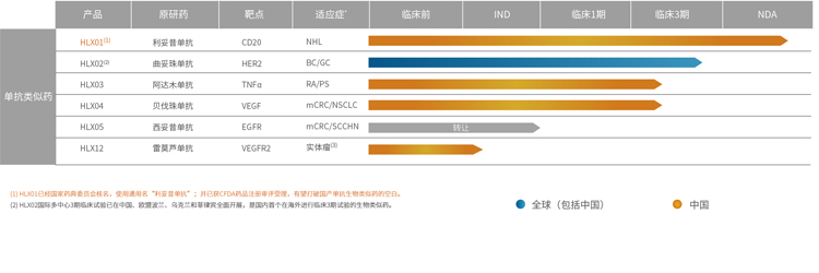 菠菜担保网·(中国区)官方网站