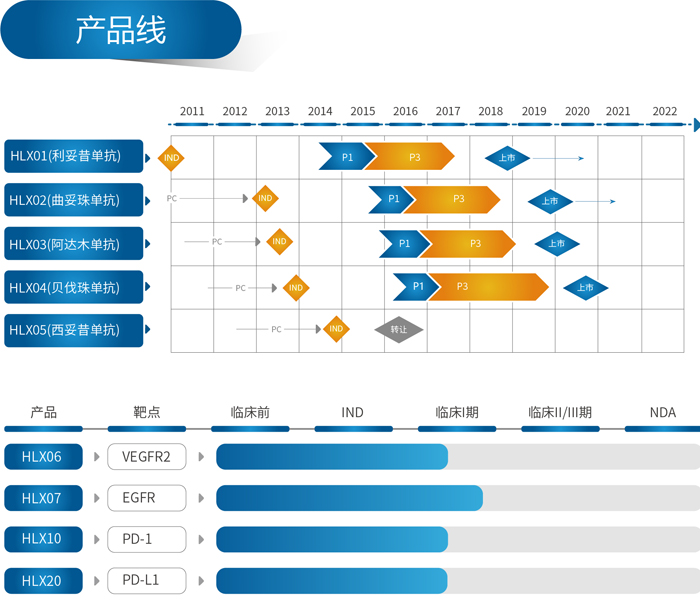 菠菜担保网·(中国区)官方网站