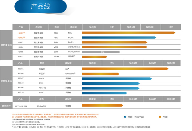 菠菜担保网·(中国区)官方网站