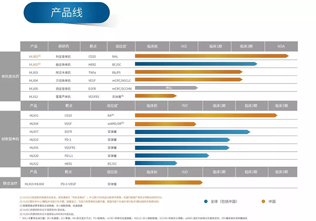 菠菜担保网·(中国区)官方网站