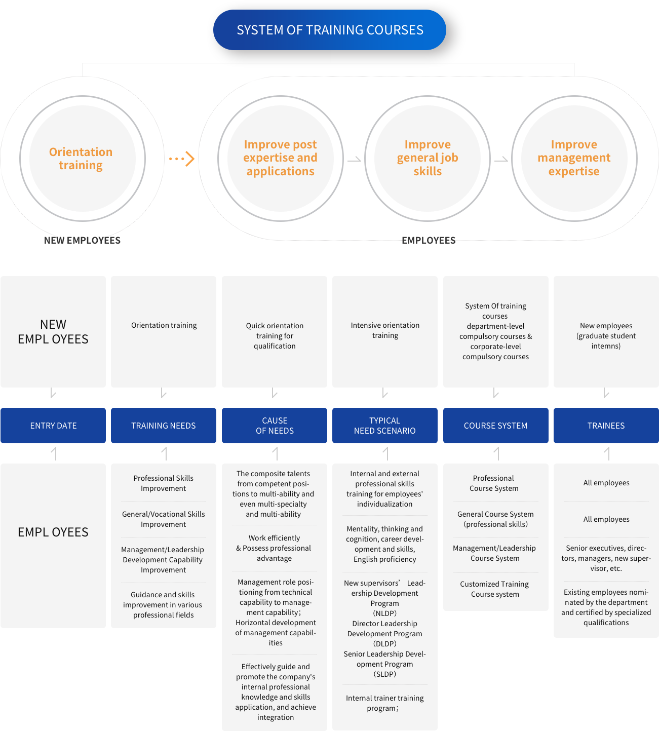 菠菜担保网·(中国区)官方网站