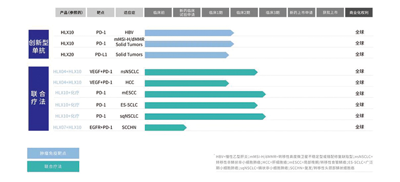 菠菜担保网·(中国区)官方网站