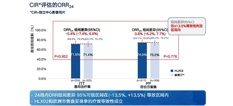 菠菜担保网·(中国区)官方网站