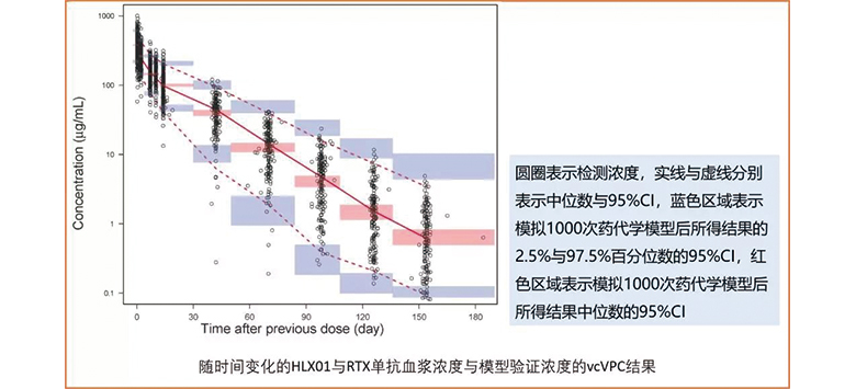 菠菜担保网·(中国区)官方网站