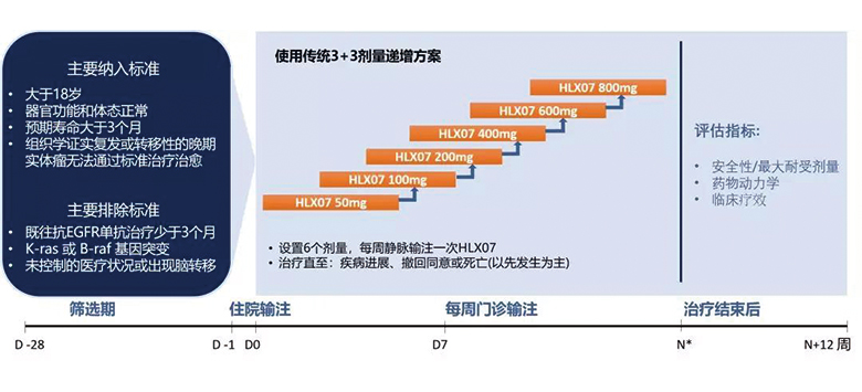菠菜担保网·(中国区)官方网站