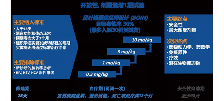 菠菜担保网·(中国区)官方网站