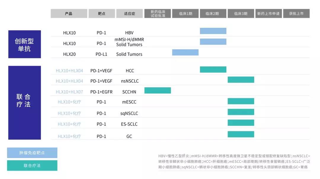 菠菜担保网·(中国区)官方网站