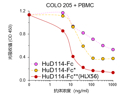 菠菜担保网·(中国区)官方网站
