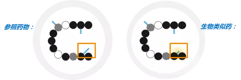 菠菜担保网·(中国区)官方网站