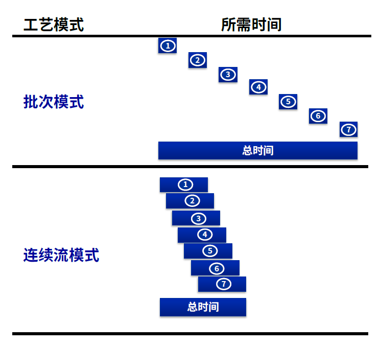 菠菜担保网·(中国区)官方网站
