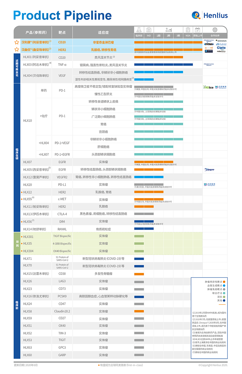 菠菜担保网·(中国区)官方网站