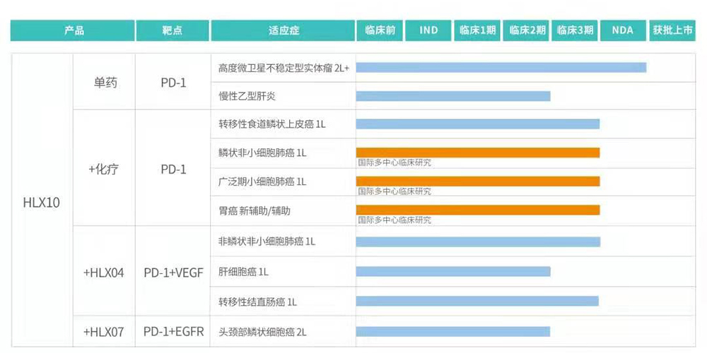 菠菜担保网·(中国区)官方网站