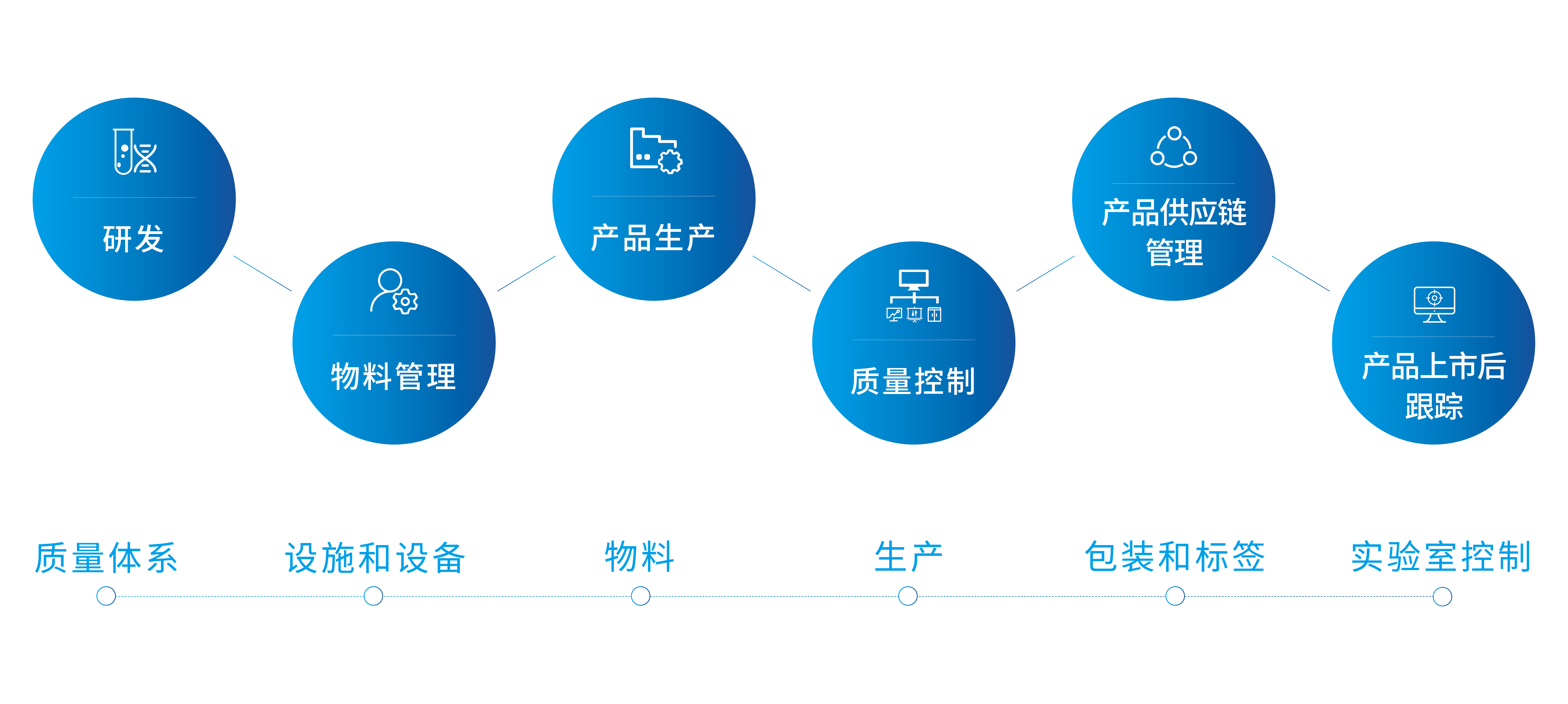 菠菜担保网·(中国区)官方网站