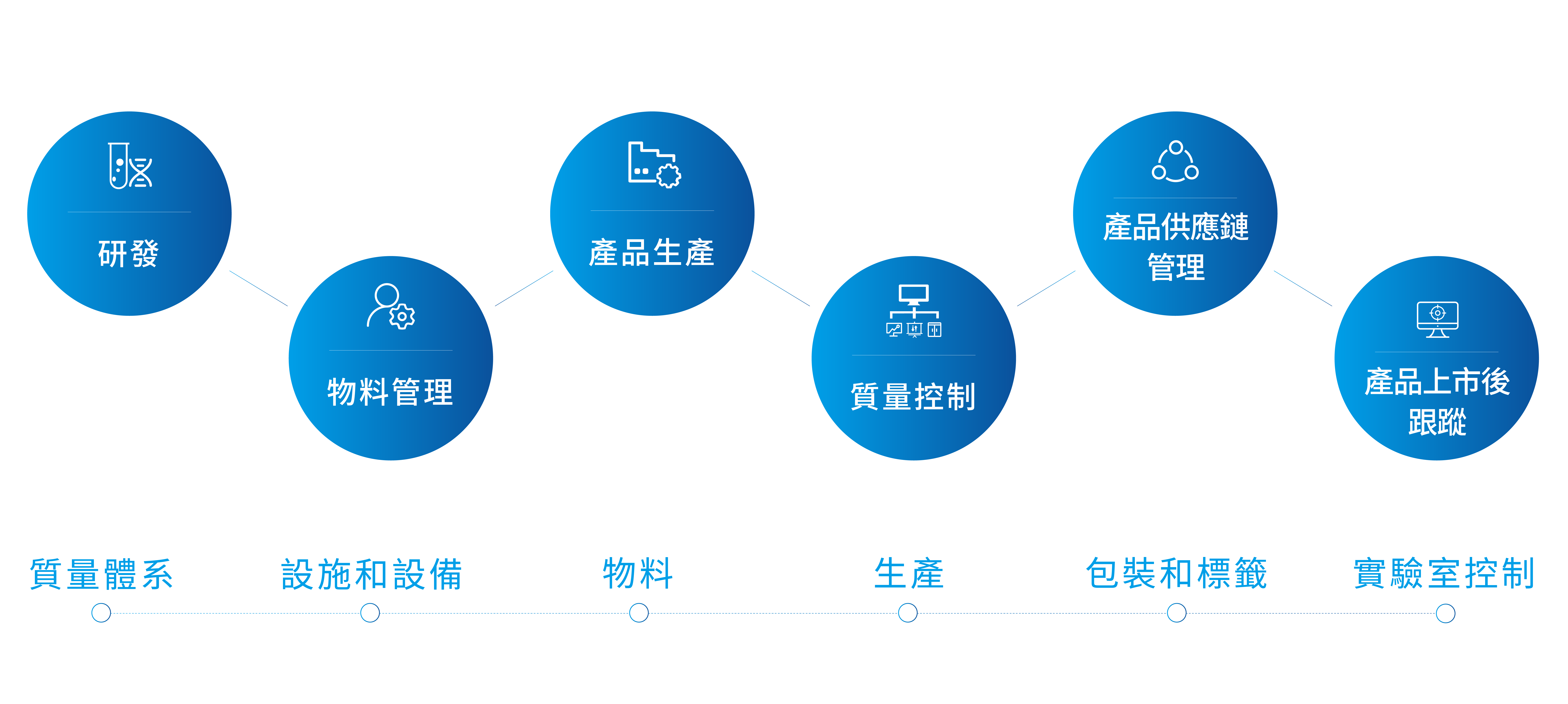 菠菜担保网·(中国区)官方网站
