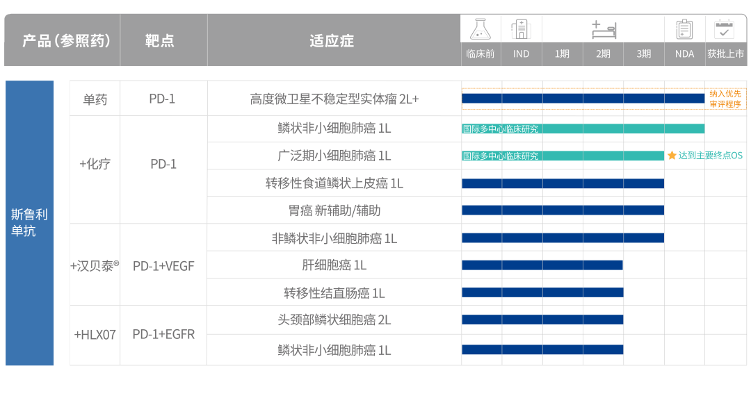 菠菜担保网·(中国区)官方网站