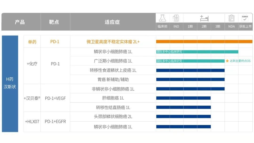 菠菜担保网·(中国区)官方网站