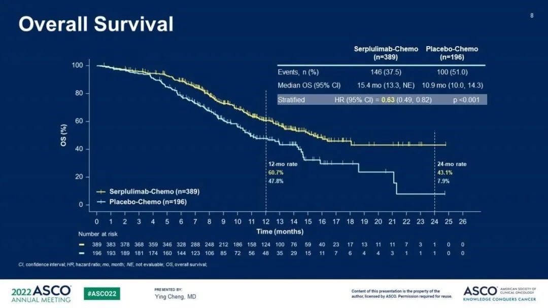 菠菜担保网·(中国区)官方网站