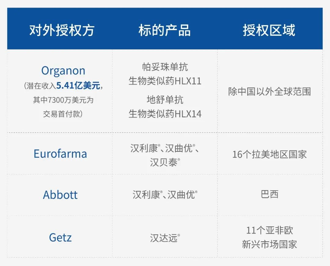 菠菜担保网·(中国区)官方网站