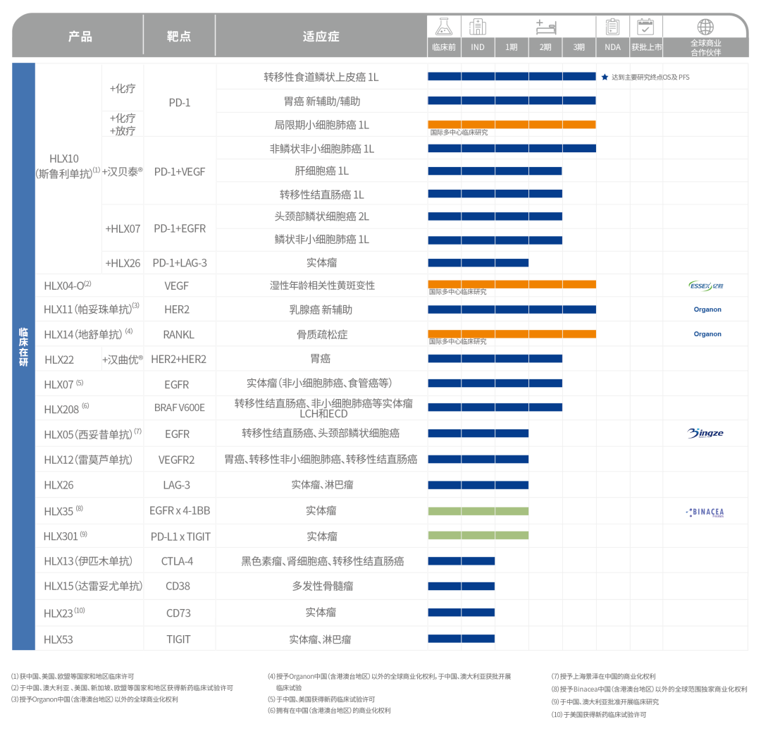 菠菜担保网·(中国区)官方网站