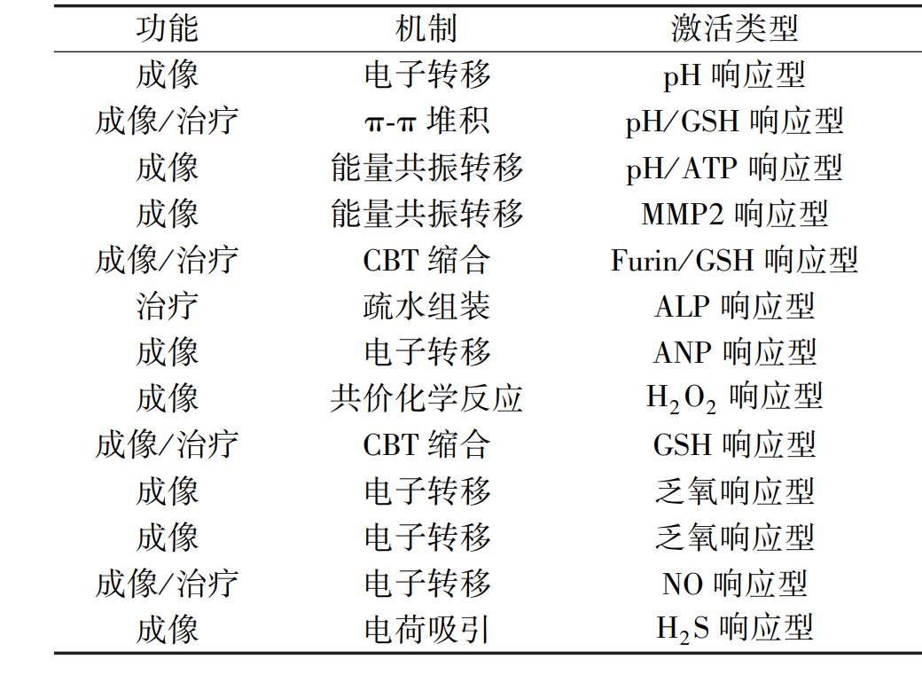 菠菜担保网·(中国区)官方网站