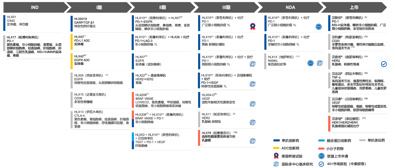 菠菜担保网·(中国区)官方网站