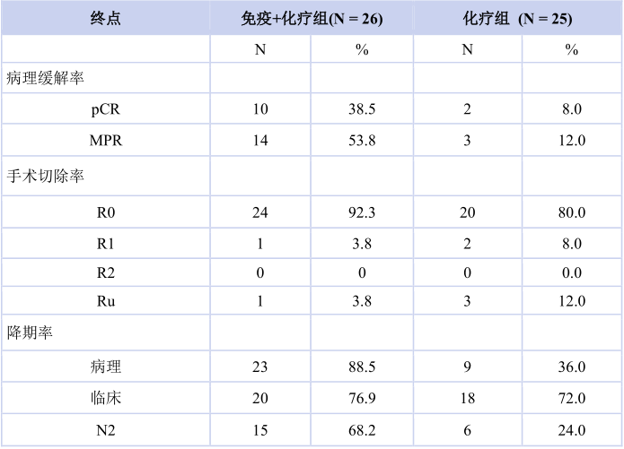 菠菜担保网·(中国区)官方网站