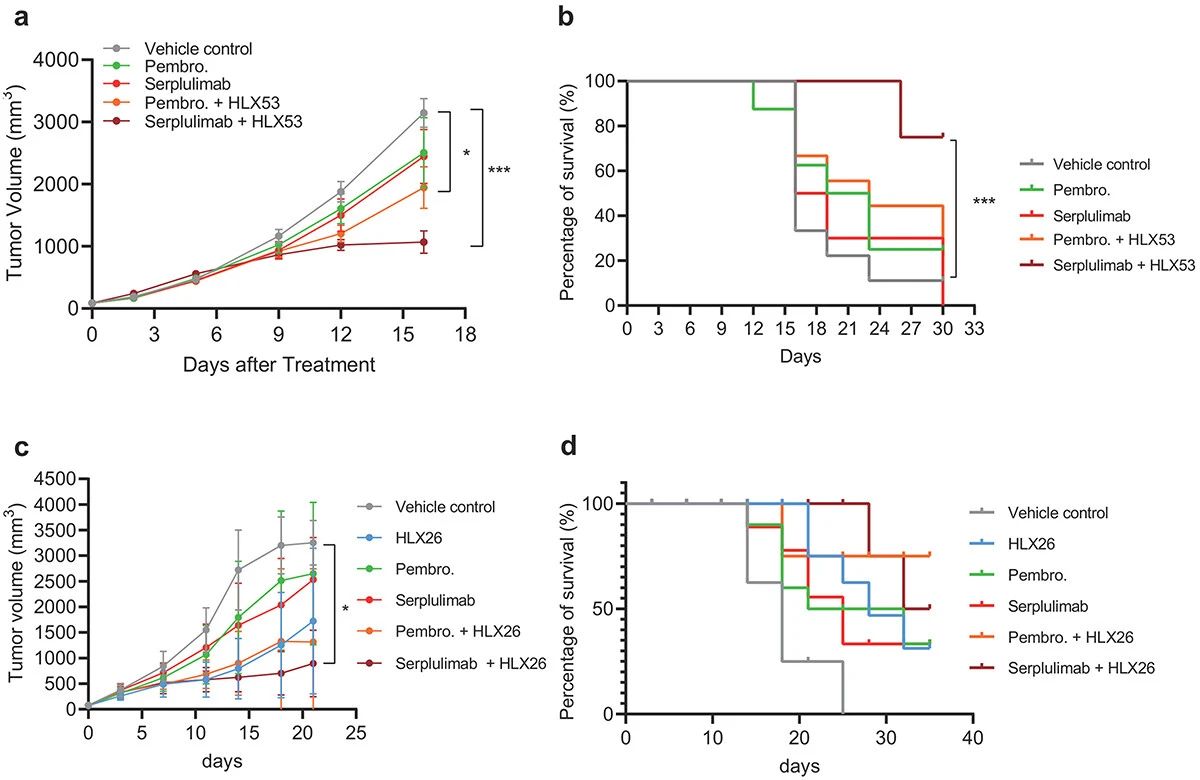 菠菜担保网·(中国区)官方网站