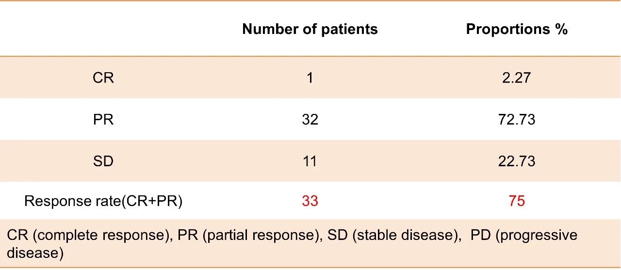 菠菜担保网·(中国区)官方网站
