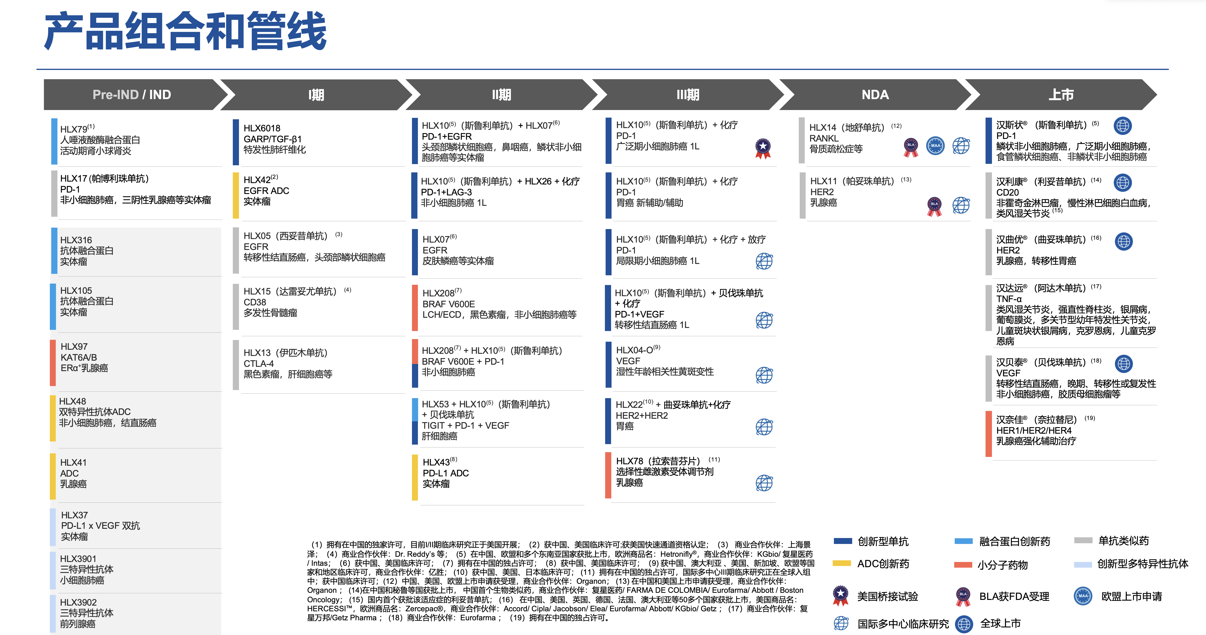 菠菜担保网·(中国区)官方网站
