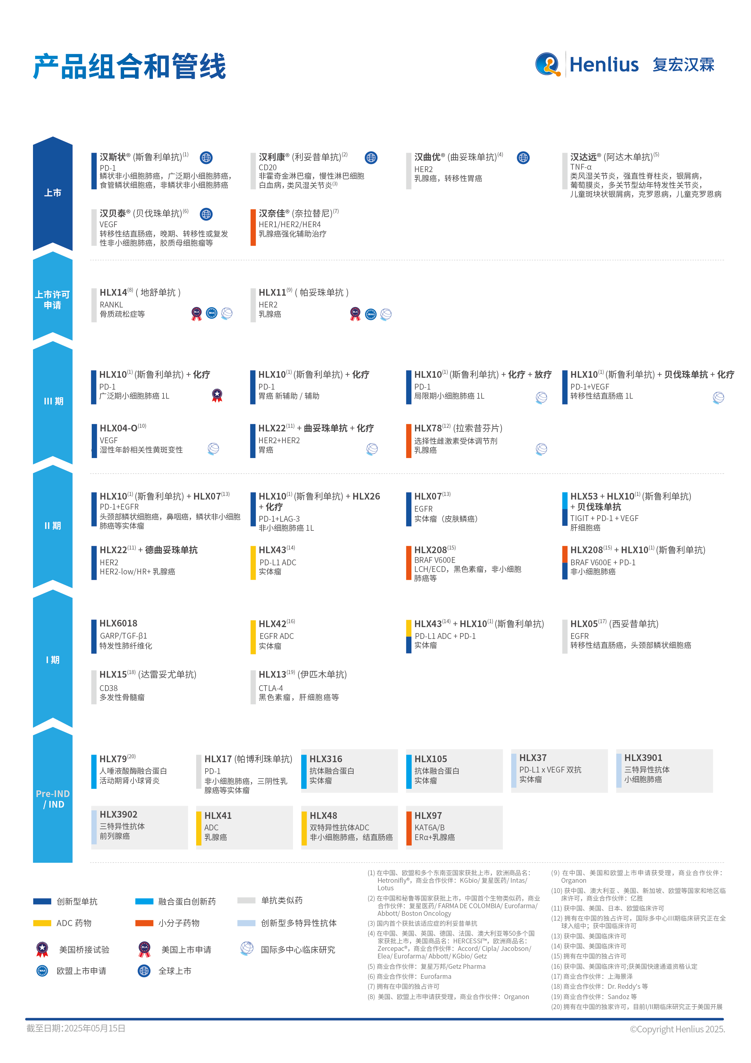 菠菜担保网·(中国区)官方网站