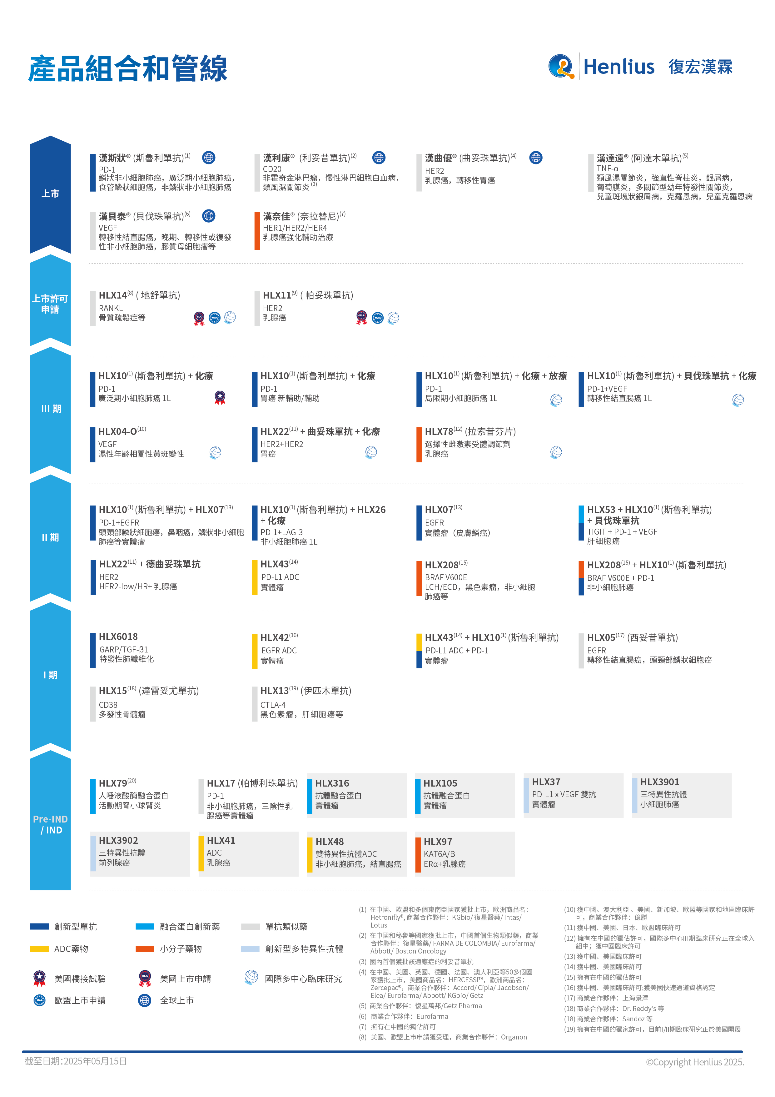 菠菜担保网·(中国区)官方网站
